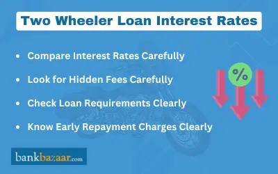 Two Wheeler Loan Interest Rates Compare Banks Nbfcs