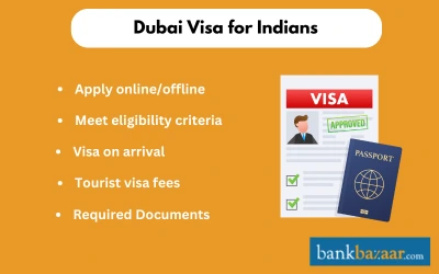 Dubai Visa for Indians
