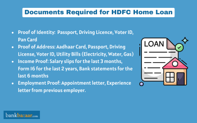 Document required for home loan