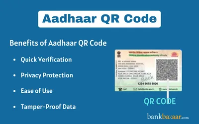 Aadhaar QR Code