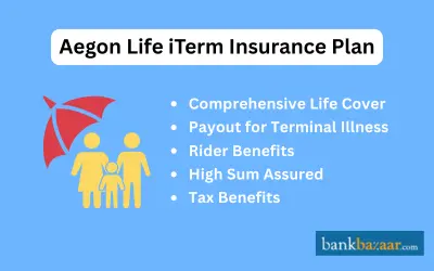 Aegon Life iTerm Insurance Plan