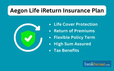 Aegon Life iReturn Insurance Plan
