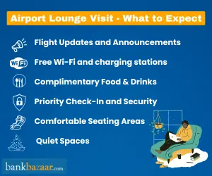 Airport Lounge Access Cards