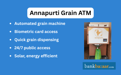 Annapurti Grain ATM Working and Features Infographic
