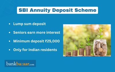 SBI Annuity Deposit Scheme