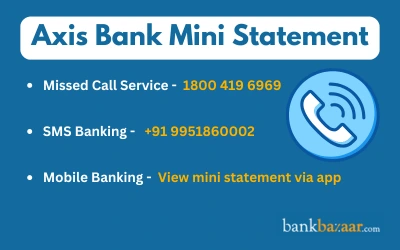 Axis Bank Mini Statement