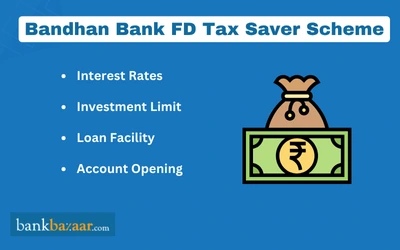 Bandhan Bank FD Tax Saver Scheme