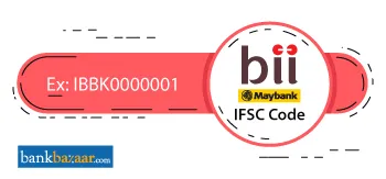 Bank Internasional Indonesia IFSC Code