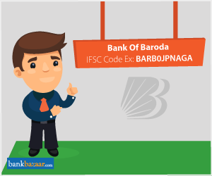 Bank Of Baroda Ifsc Code Micr Code Addresses In India