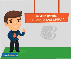 Bank Of Baroda IFSC Code, MICR Code And Addresses In India