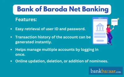 BOB Net Banking