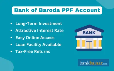 BOB PPF Account