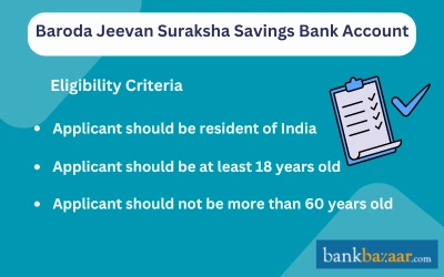 Baroda Jeevan Suraksha Savings Account