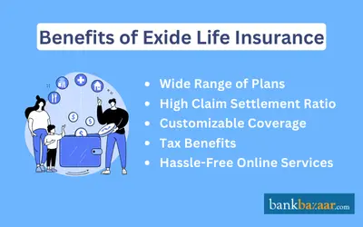 Exide Life Insurance