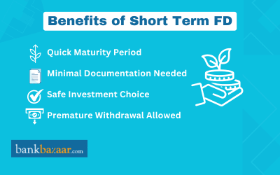 Benefits of Short Term Fixed Deposit
