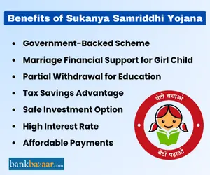 benefits-of-sukanya-samriddhi-yojana