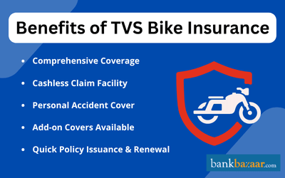 TVS Bike Insurance