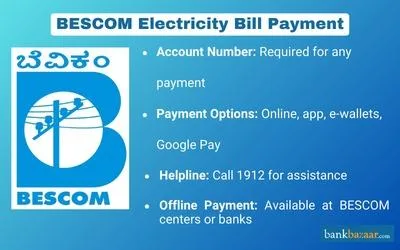 BESCOM Electricity Bill Payment
