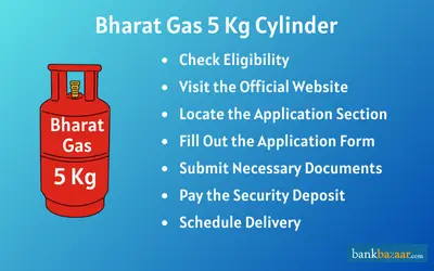 bharat-gas-5kg