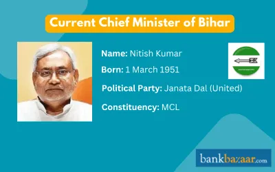 CM of Bihar