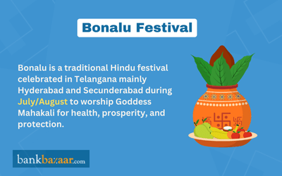 Bonalu
