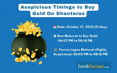 Buy Gold On Dhanteras