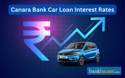 Infographic showing Canara Bank Car Loan Interest Rates