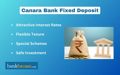 Canara Bank Fixed Deposit 
