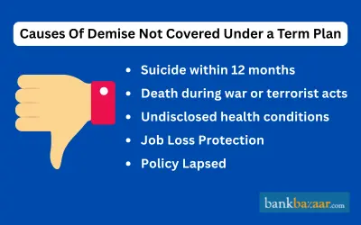 Causes of Demise not Covered under a term plan