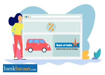 Central Bank of India Car Loan