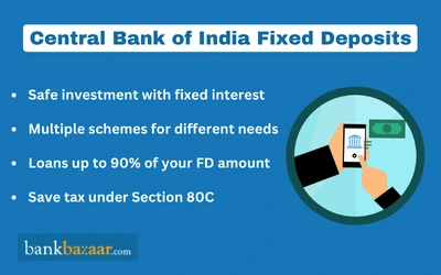 Central Bank of India Fixed Deposit