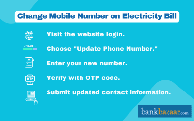 change the mobile number on the electricity bill online