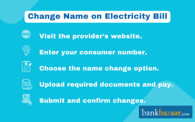 how to change the name on the electricity bill online