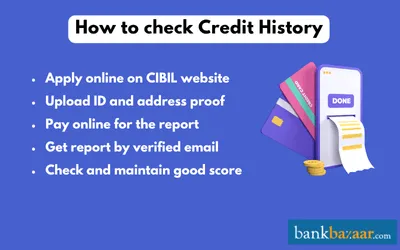 credit history