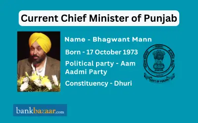Current CM of Punjab