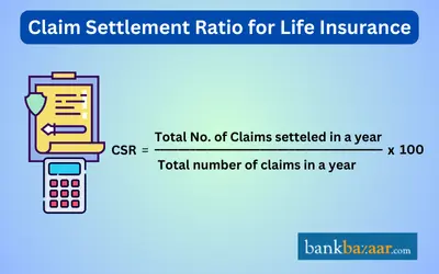Claim Settlement Ratio for Life Insurance