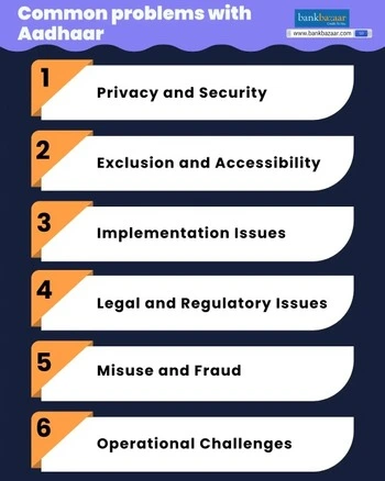 Common Problems with Aadhaar