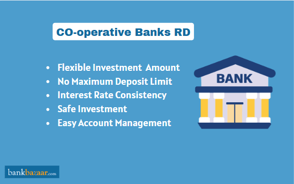 Co operative Banks RD