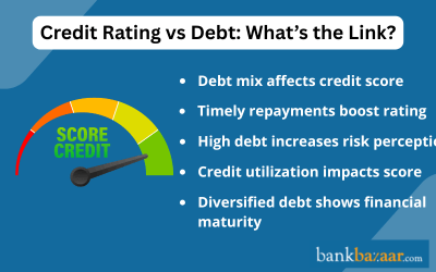 Credit rating vs debt