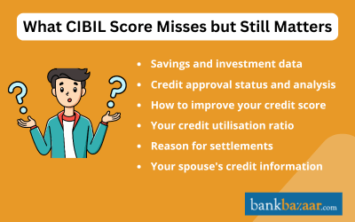 why credit score matters