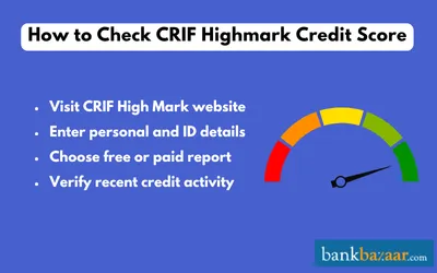 CRIF High Mark Credit Score