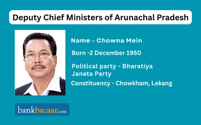 Deputy Chief Minister of AP