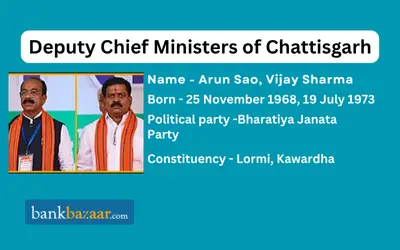 Deputy Chief Minister of Chattisgarh