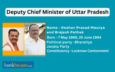 Chief Minister of Uttar Pradesh