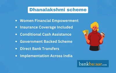 Dhanalakshmi Scheme