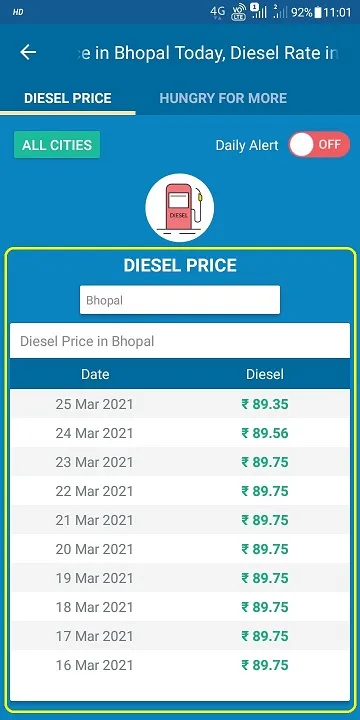 Diesel rates for past 10 days