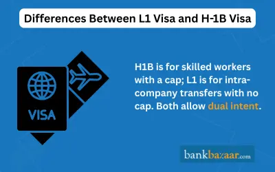 Differences Between L1 Visa and H-1B Visa
