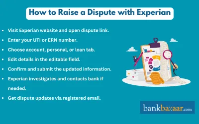 experian disputes