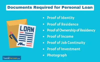 Documents Required for Personal Loan