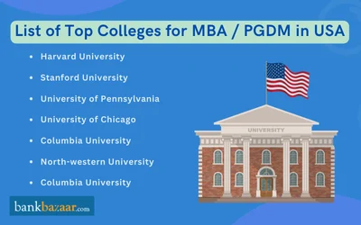 Education Loan for MBA